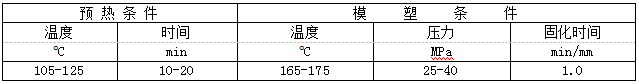 1530090286874123.png blob.png