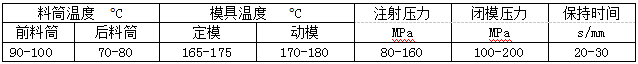 1530090321390323.png blob.png