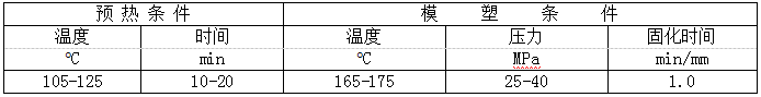 1530091533756381.png blob.png