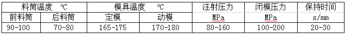 1530091574380665.png blob.png