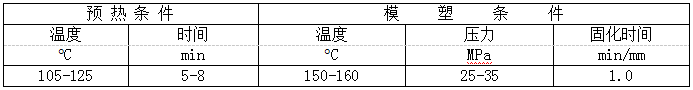 1530429815919866.png blob.png