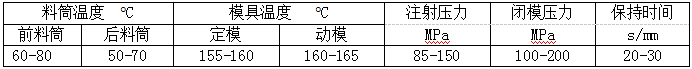 1530429851539543.png blob.png